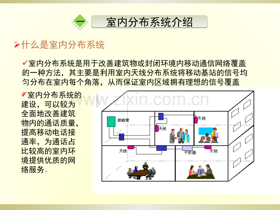 室内分布系统勘察设计要点.pptx_第3页