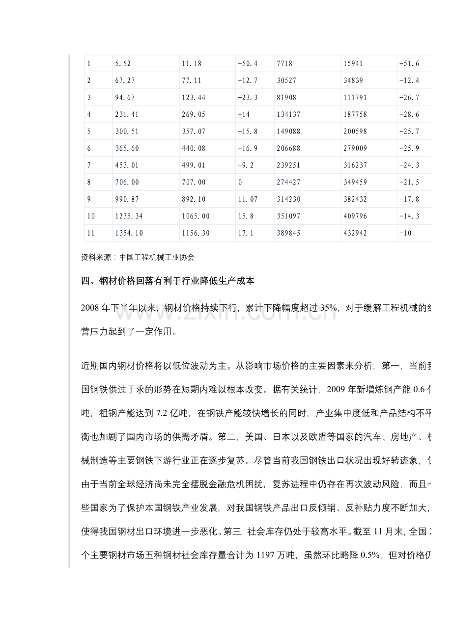 工程机械行业风险分析报告.doc_第3页