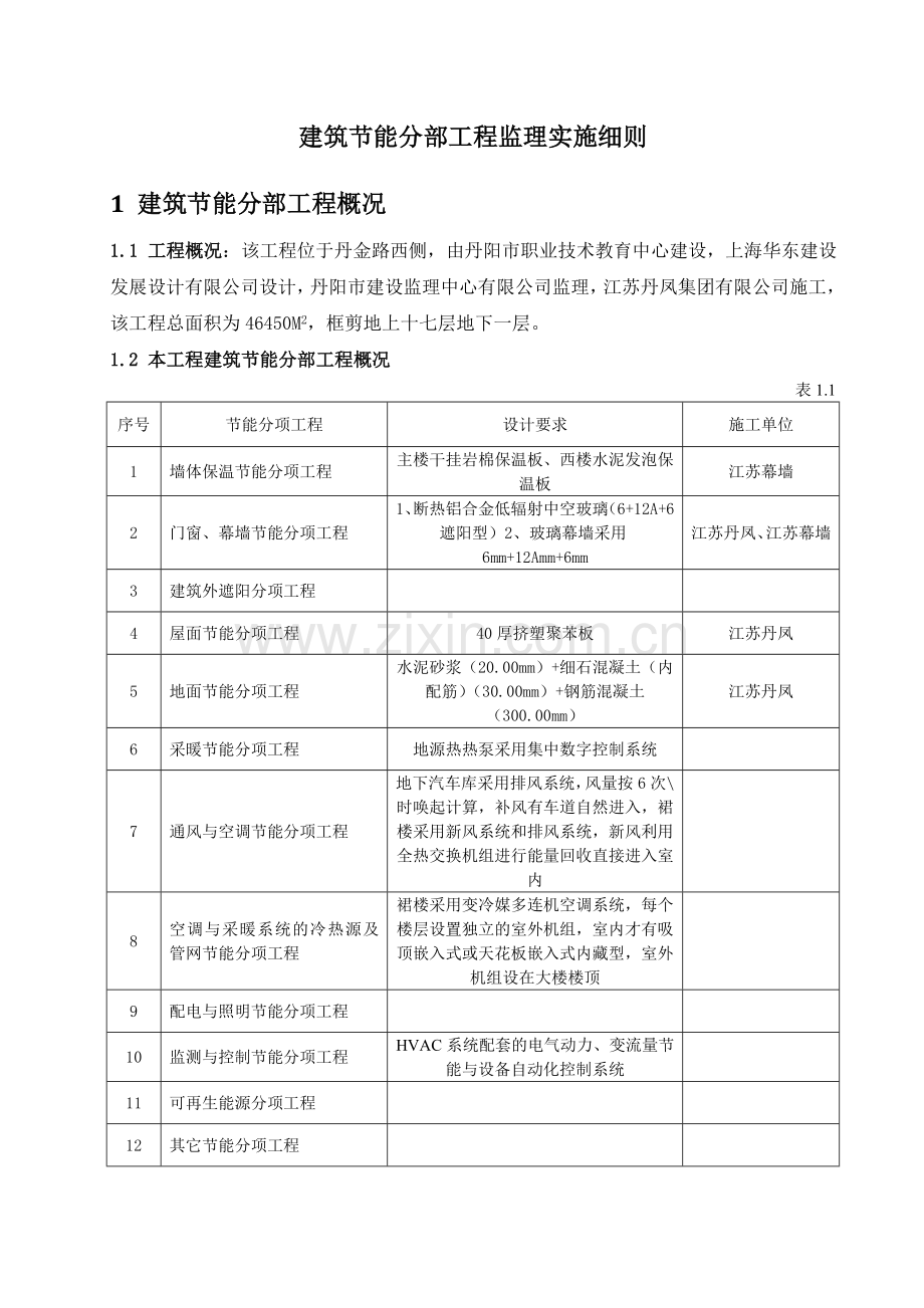 江苏省建筑节能分布工程监理实施细则标准化格式文本.doc_第2页