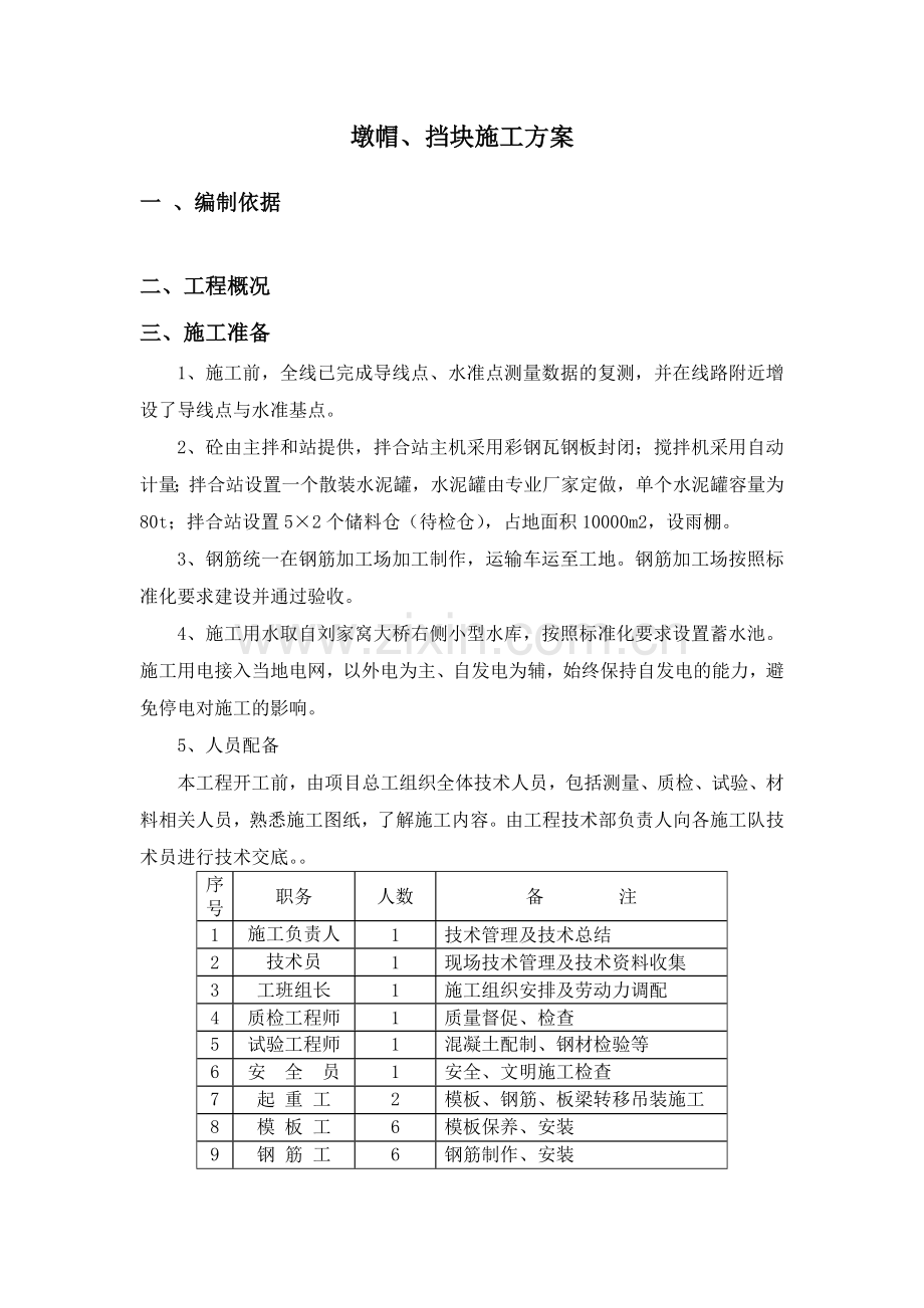 墩帽施工方案.docx_第1页