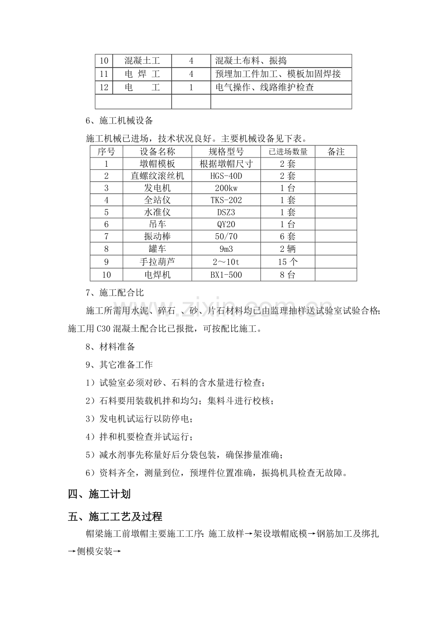 墩帽施工方案.docx_第2页