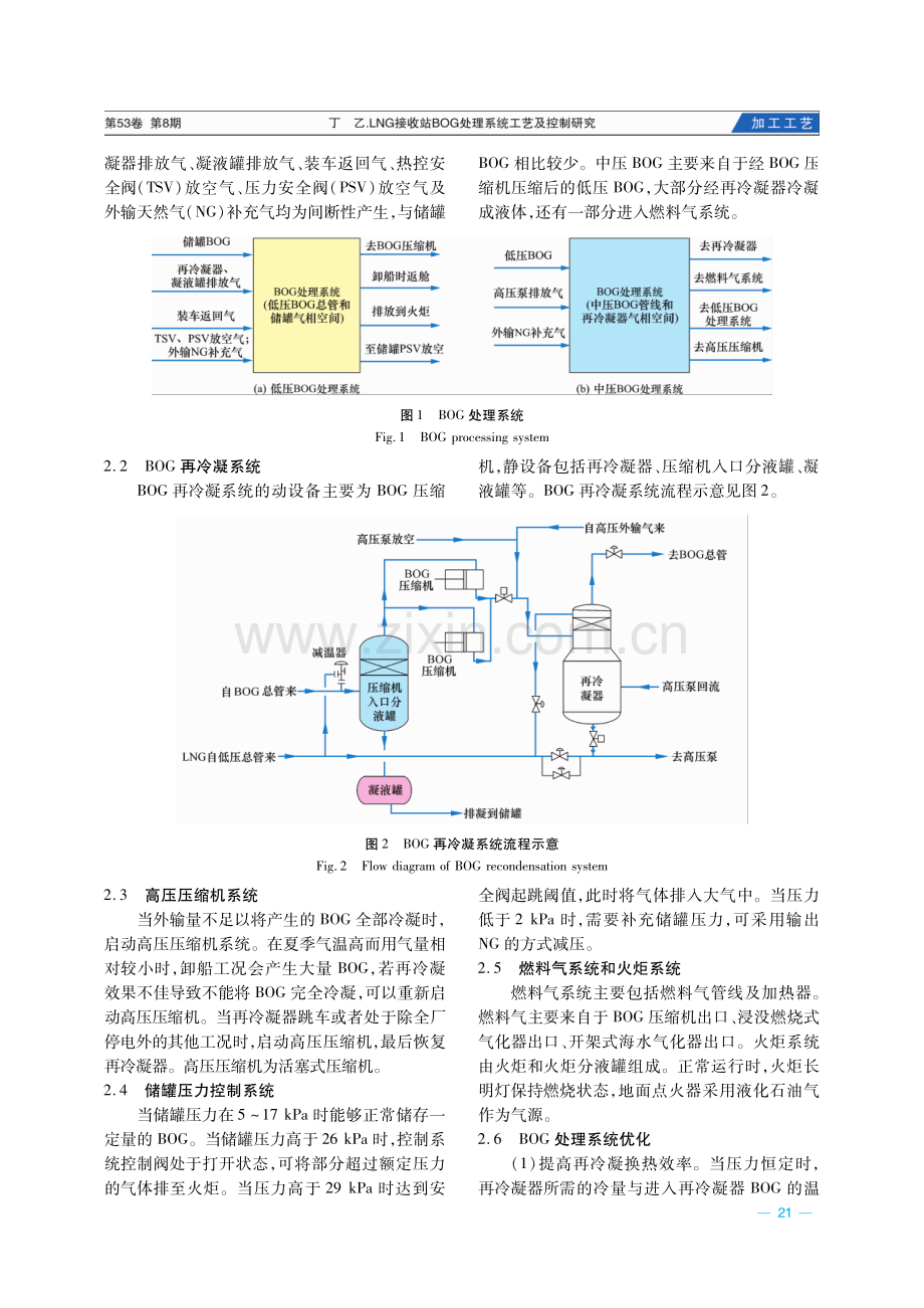 LNG接收站BOG处理系统工艺及控制研究.pdf_第2页