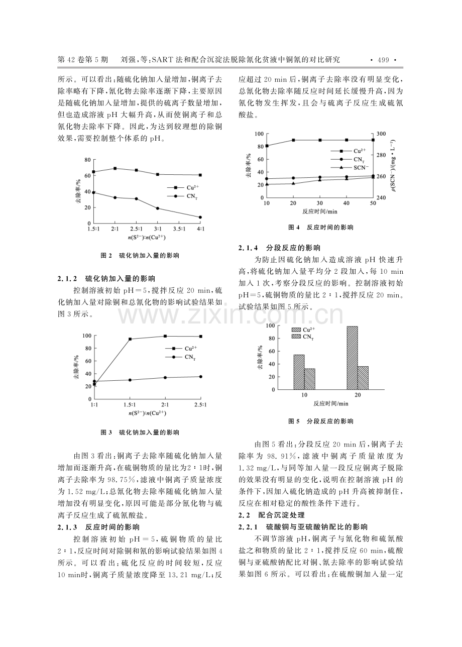 SART法和配合沉淀法脱除氰化贫液中铜氰的对比研究.pdf_第3页