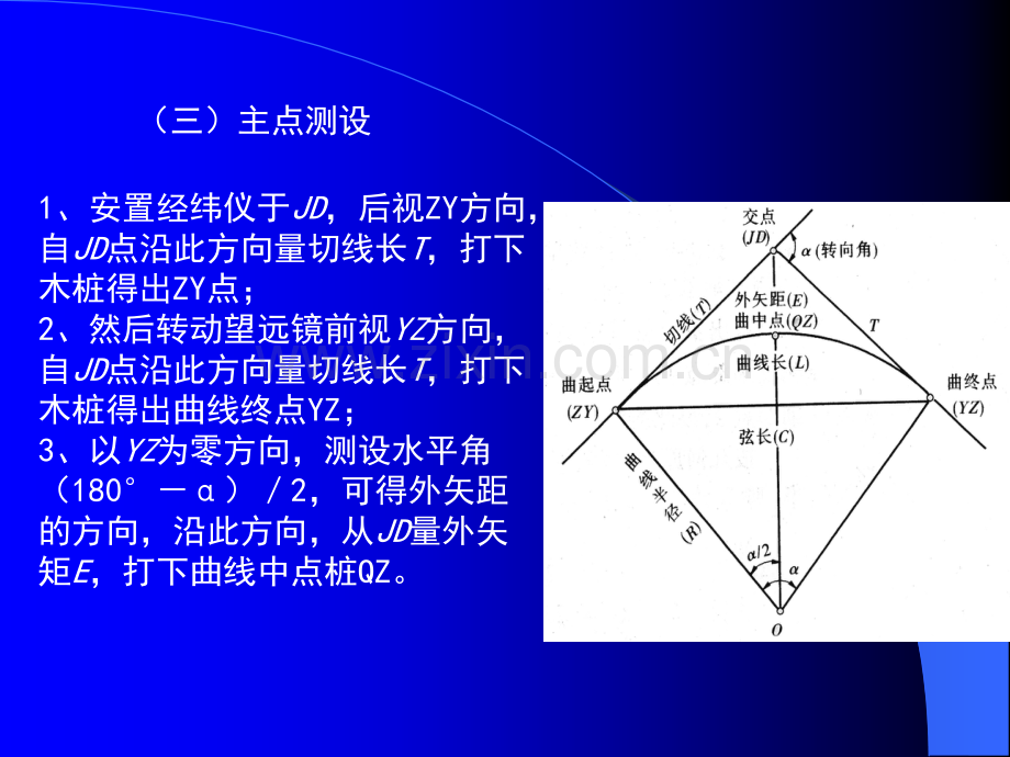 三峡大学水利水电工程测量水工建筑物的放样)15.pptx_第2页