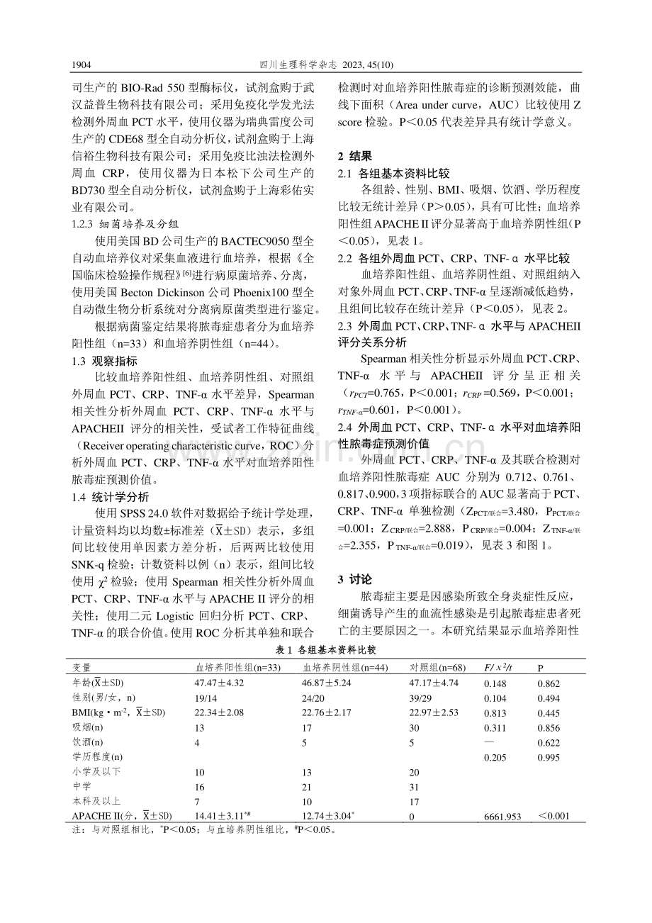 PCT、CRP、TNF-α结合细菌培养在ICU脓毒症诊断中的应用.pdf_第2页