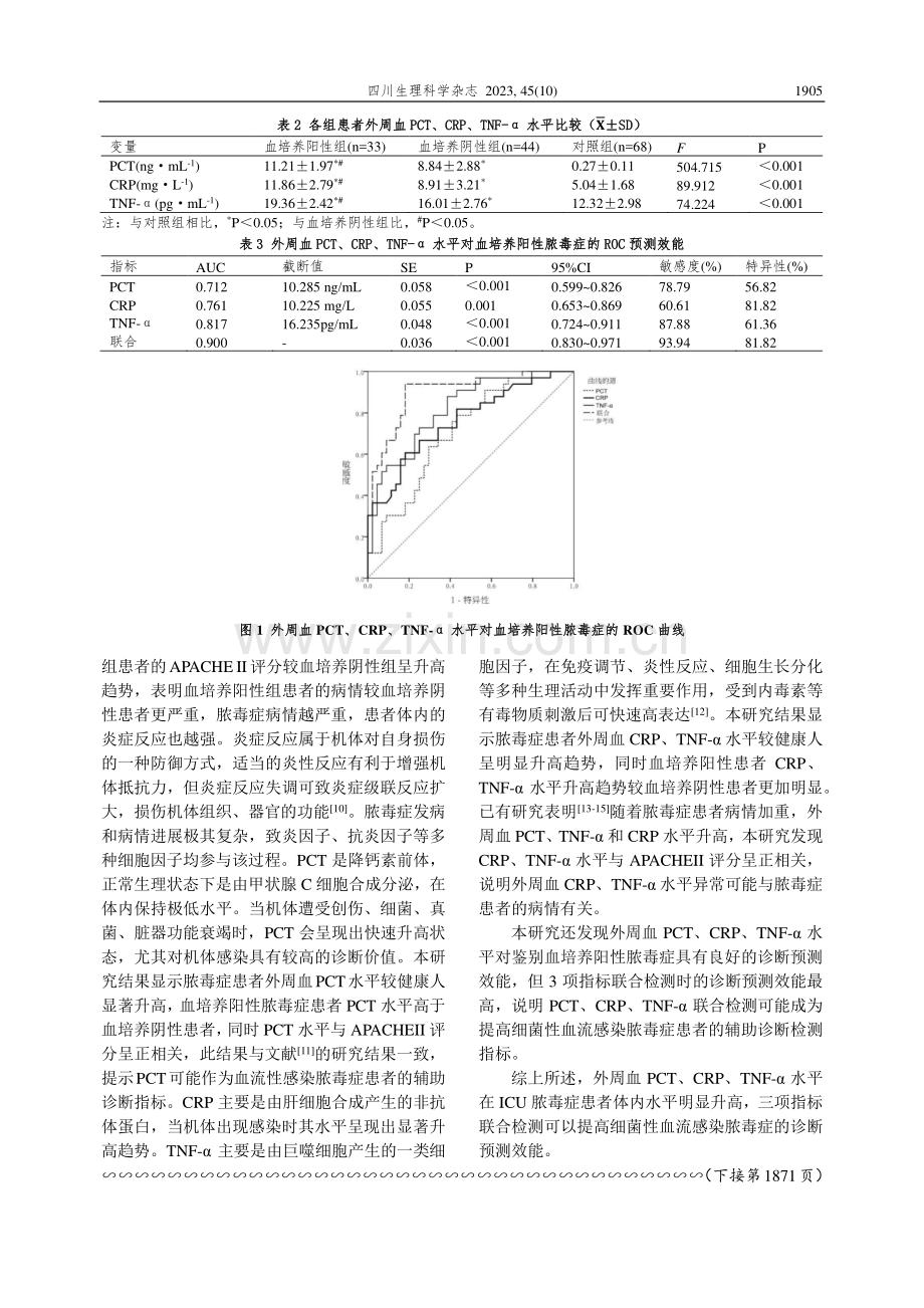 PCT、CRP、TNF-α结合细菌培养在ICU脓毒症诊断中的应用.pdf_第3页