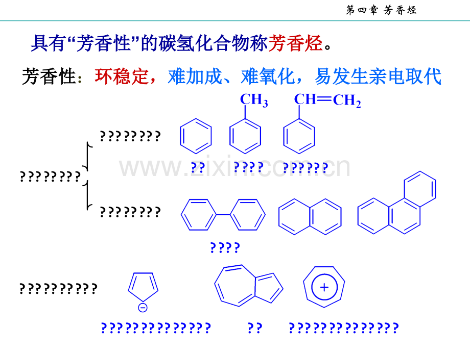 大学有机化学芳香烃.pptx_第2页