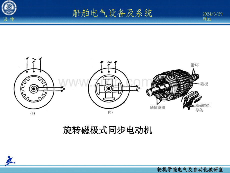 船舶电气设备及系统大连海事大学-第04章-同步电机.pptx_第2页