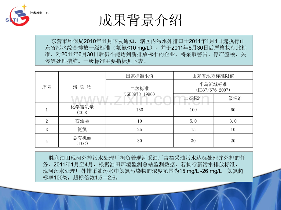 现河外排采油污水处理厂氨氮去除技术研究.pptx_第1页