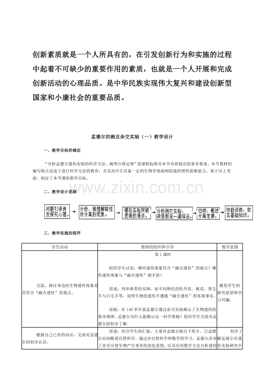 中小学创新素质培养的基本原理策略与方法作业.doc_第1页