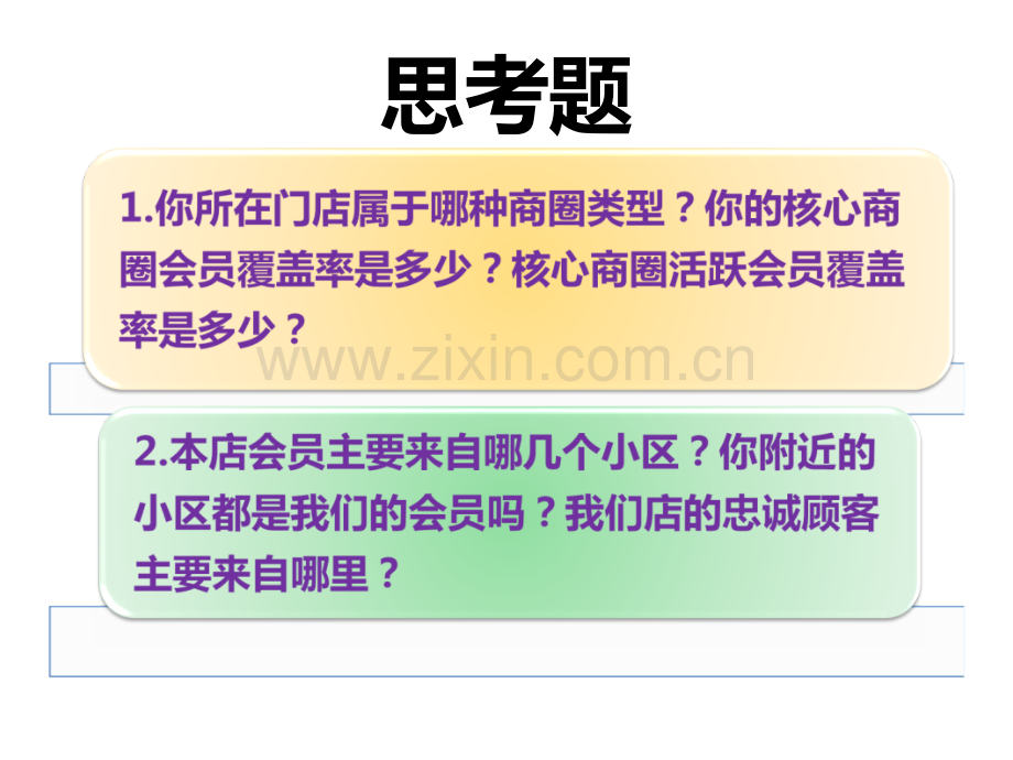 后备店长商圈和顾客调查.pptx_第1页