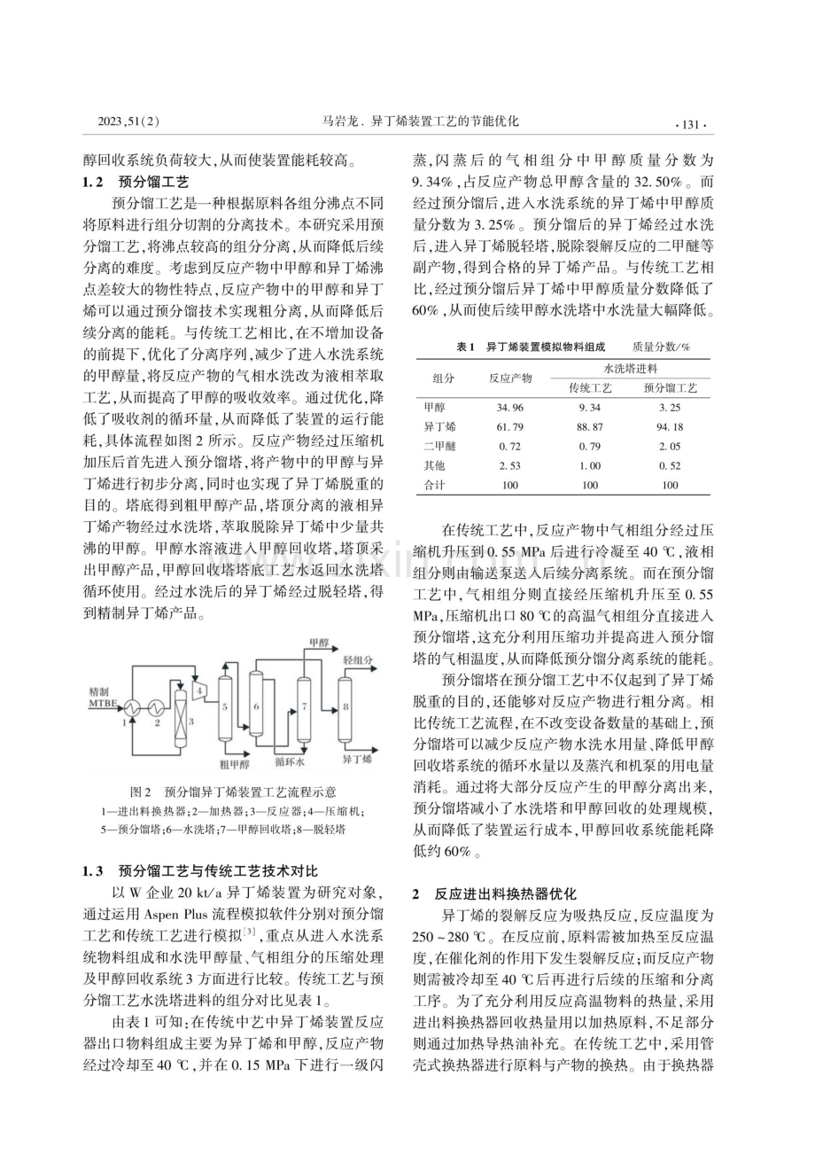 异丁烯装置工艺的节能优化.pdf_第2页