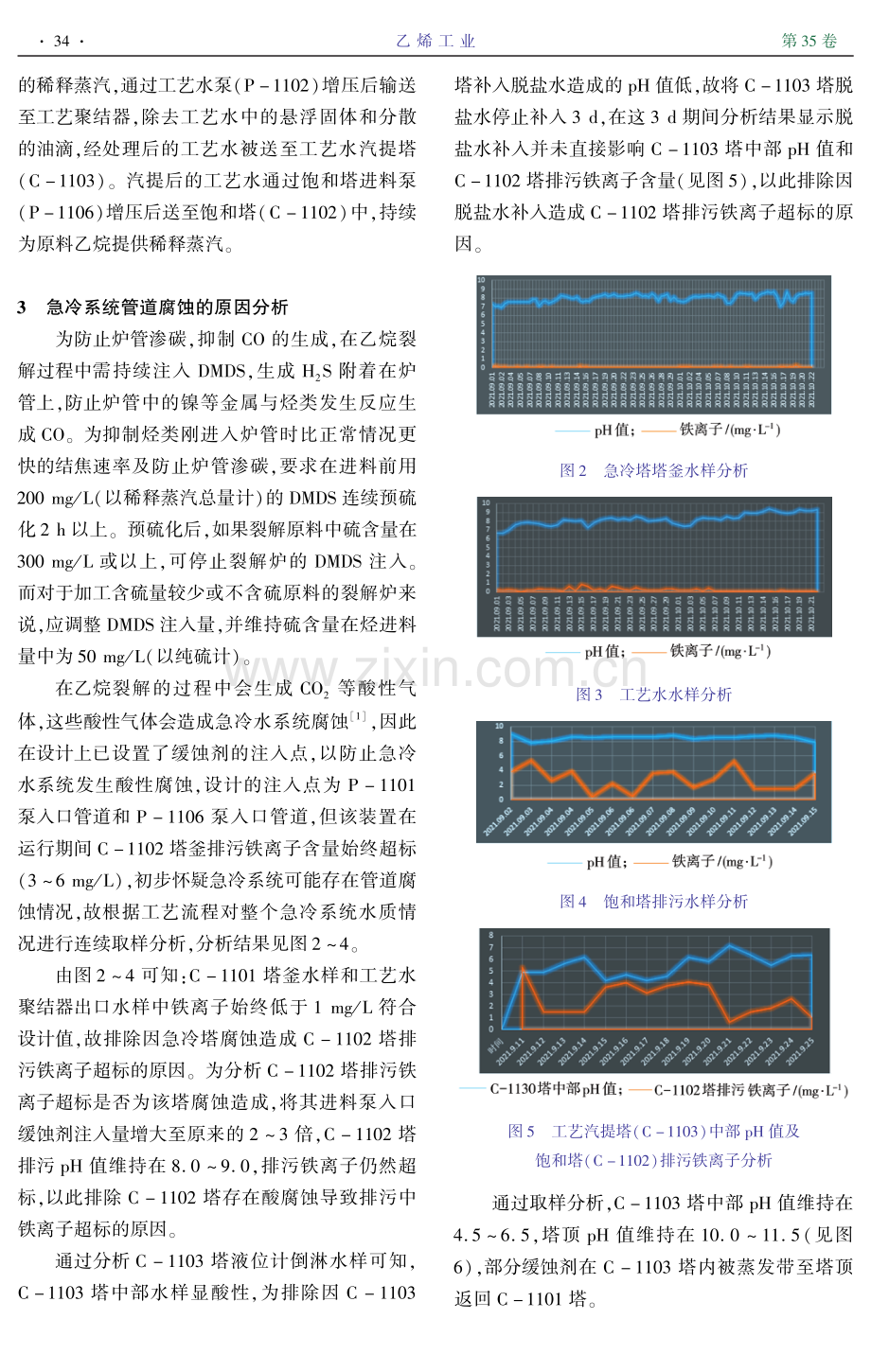 乙烯装置急冷系统管道腐蚀和急冷水乳化问题分析及处理措施.pdf_第2页