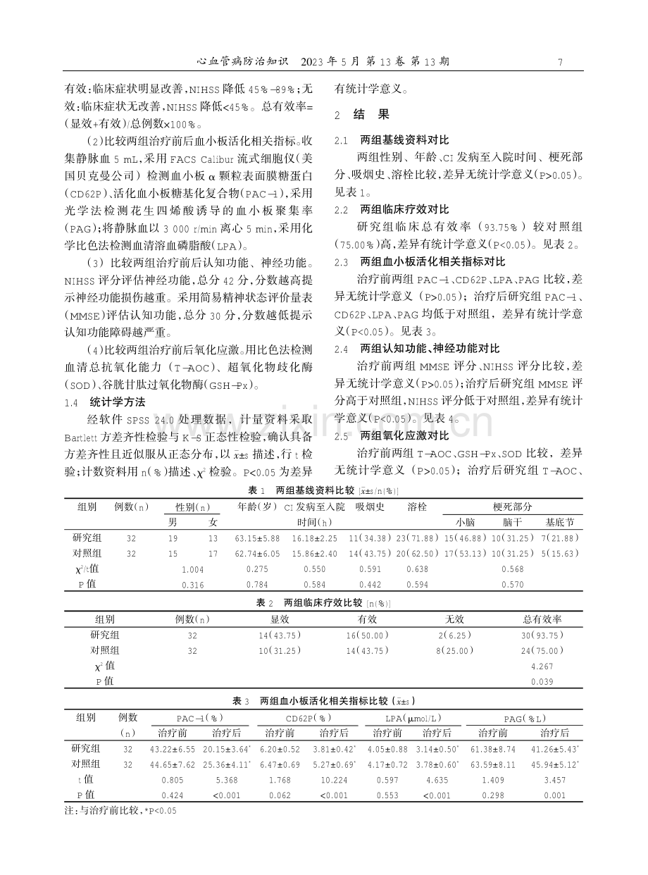 依达拉奉联合参麦注射液治疗脑梗死合并冠心病患者的疗效及对血小板活化、认知功能的影响.pdf_第2页