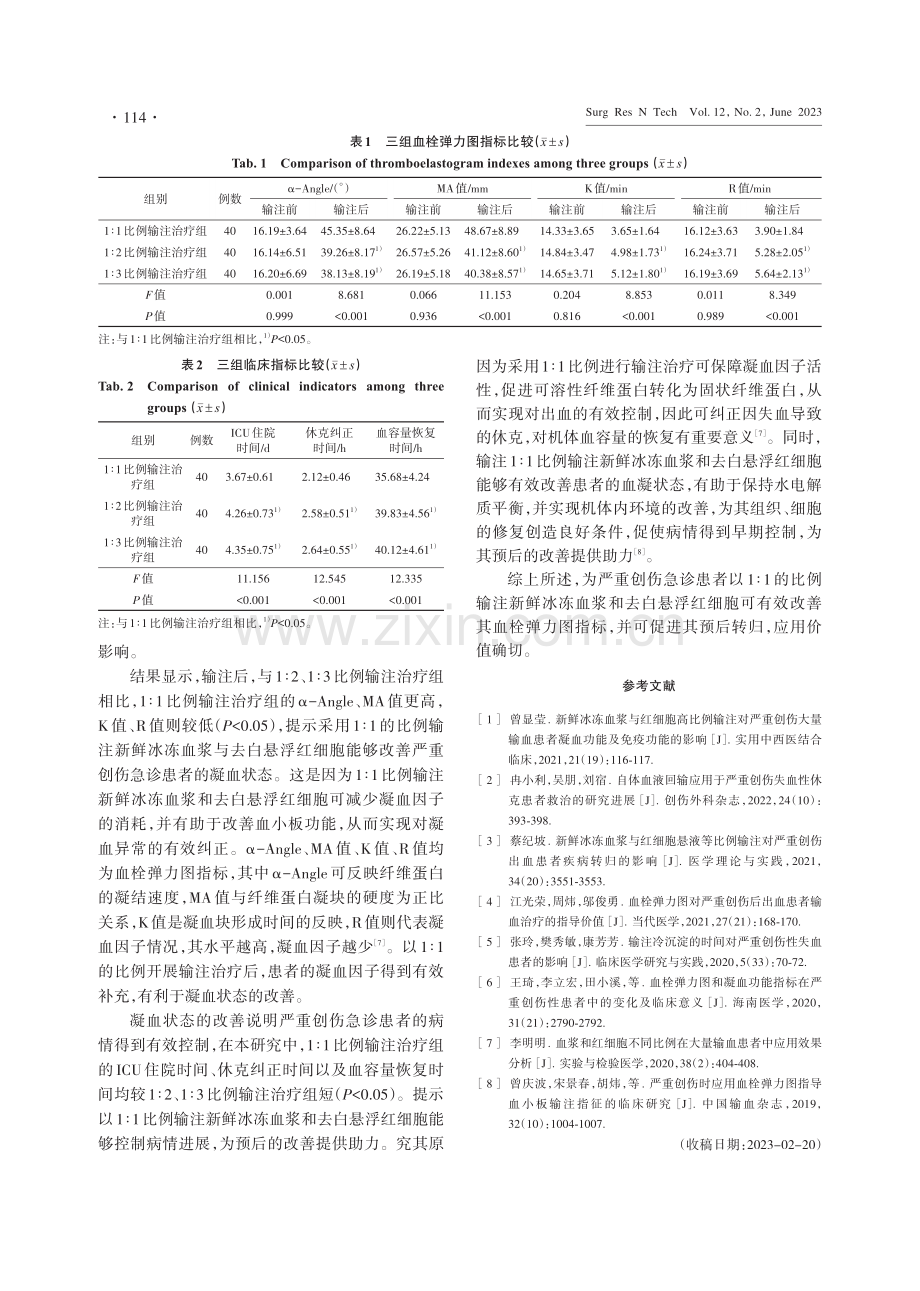 以1∶1比例输注新鲜冰冻血浆和去白悬浮红细胞对严重创伤急诊患者的影响.pdf_第3页