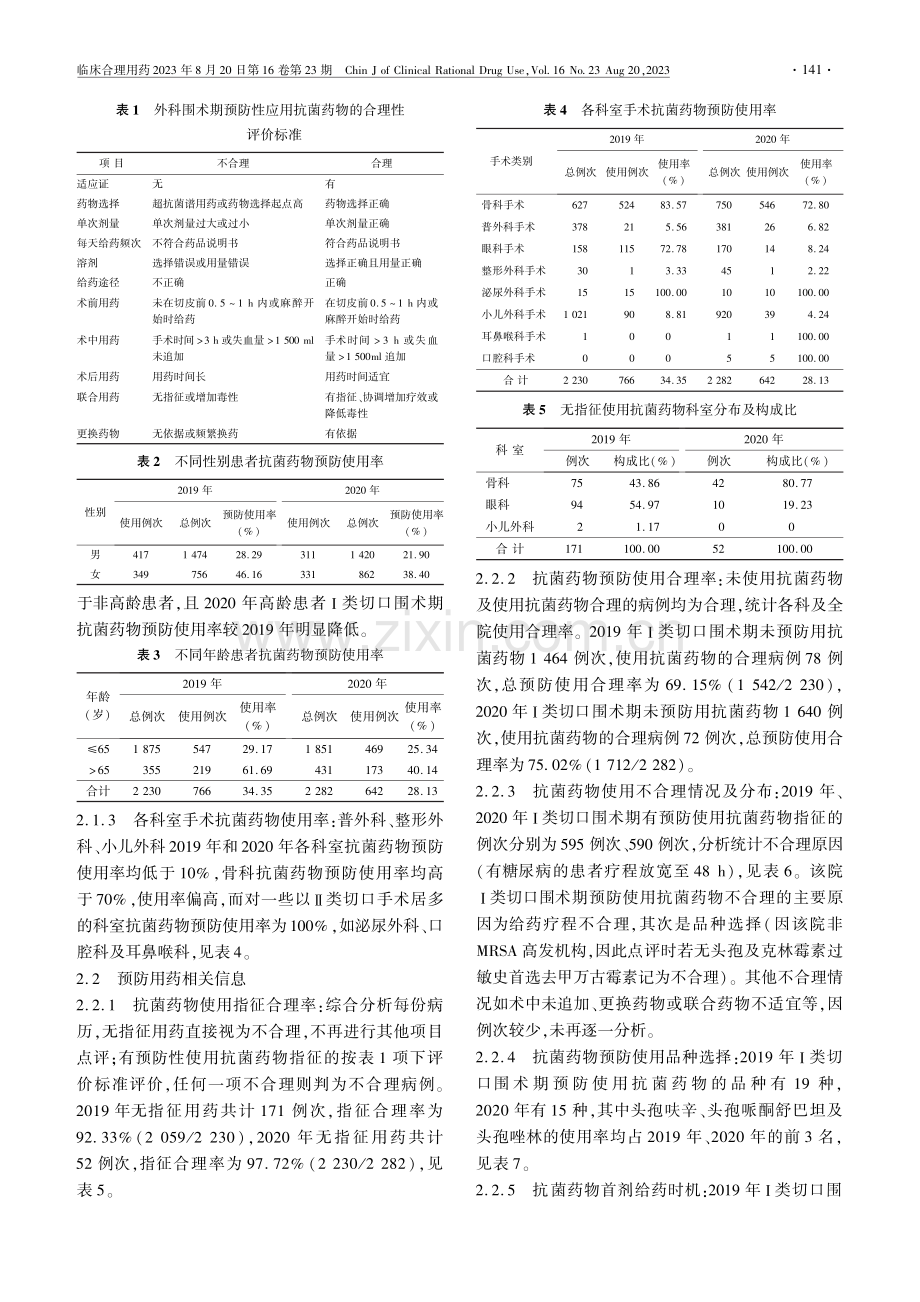 医院Ⅰ类切口围术期抗菌药物预防使用合理性分析.pdf_第2页