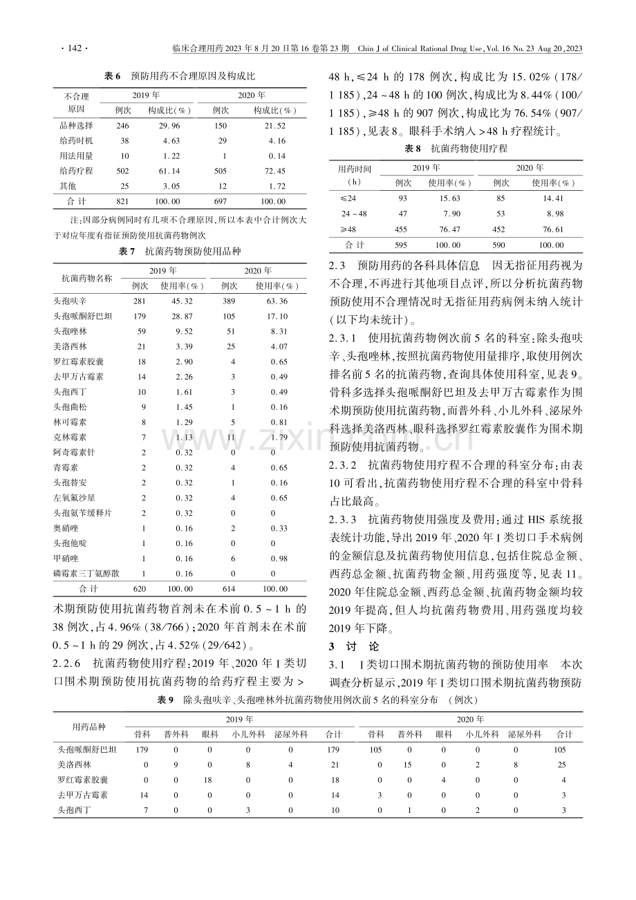 医院Ⅰ类切口围术期抗菌药物预防使用合理性分析.pdf_第3页