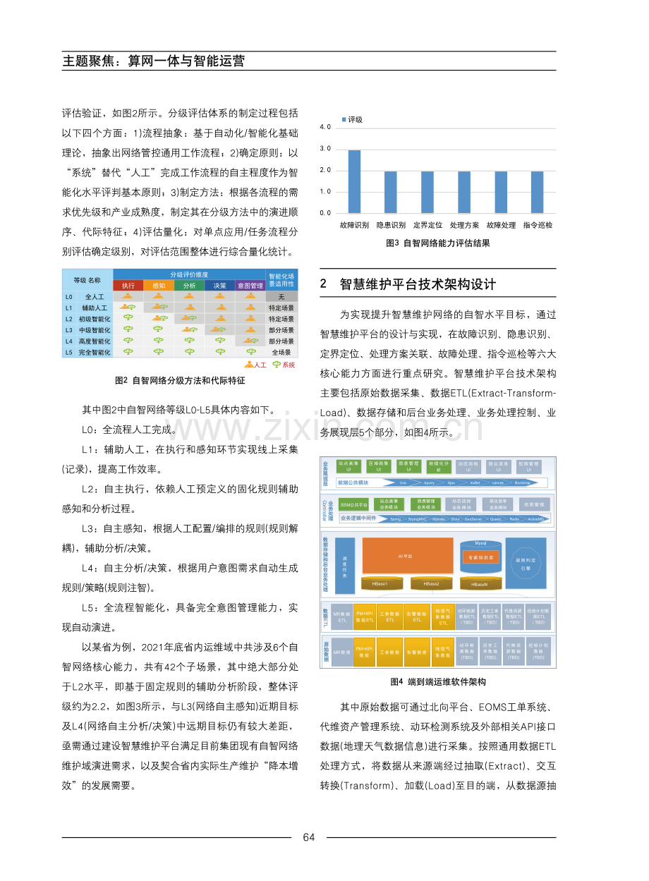 移动通信智慧运维平台的设计与实现.pdf_第2页