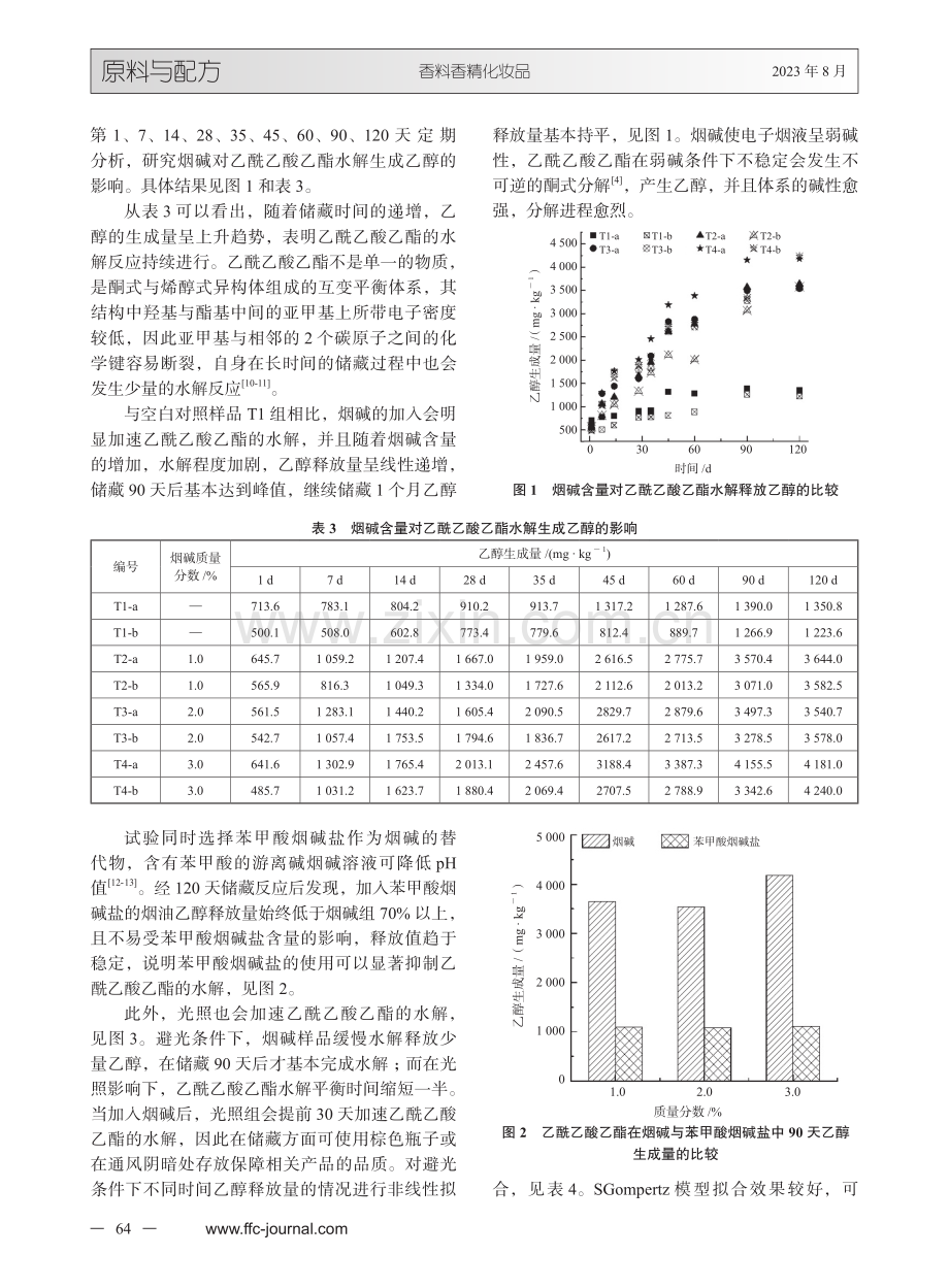 乙酰乙酸乙酯在电子烟液中稳定性的研究.pdf_第3页