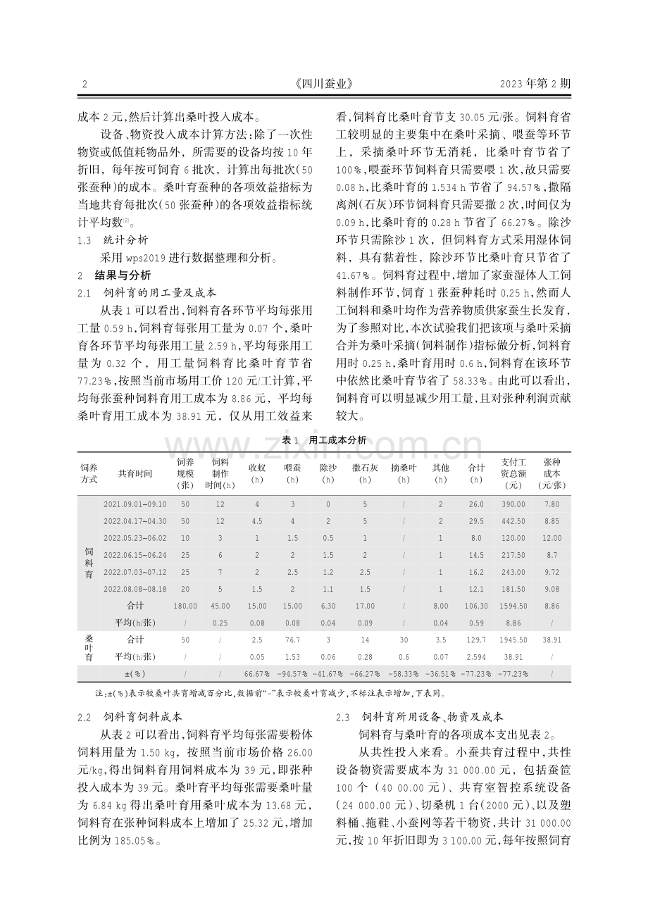 宜宾地区人工饲料育与桑叶育的小蚕共育效益对比分析.pdf_第2页