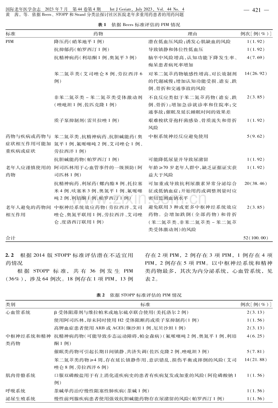 依据Beers、STOPP和Strand分类法探讨社区医院老年多重用药患者的用药问题.pdf_第3页