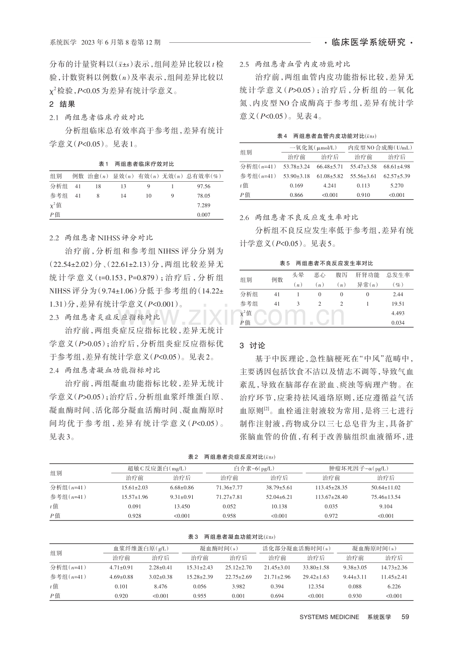 依达拉奉联合血栓通注射液治疗急性脑梗死对其炎症反应的影响.pdf_第3页