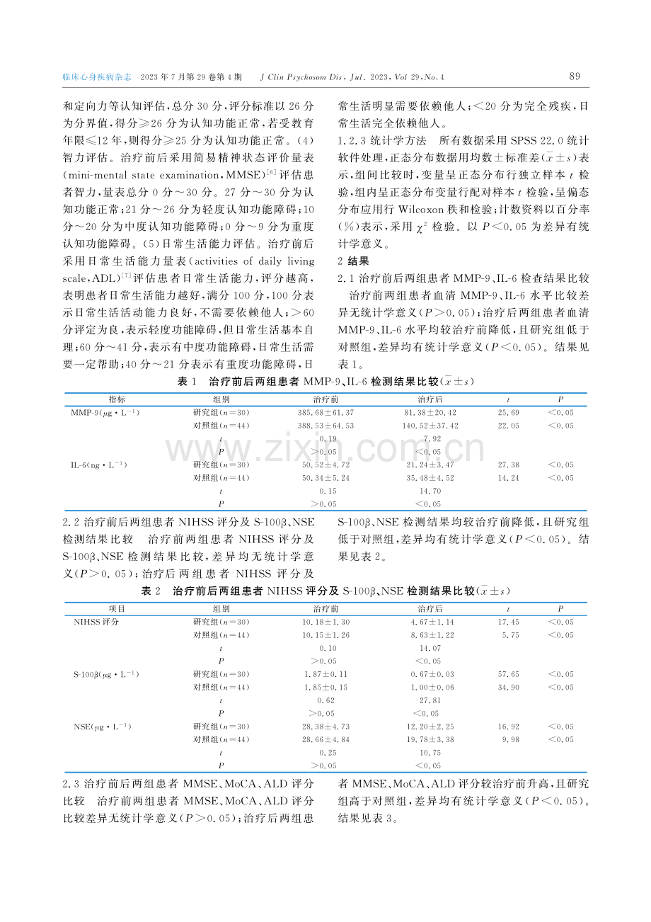 依达拉奉联合中风皂贝化痰胶囊治疗急性脑梗死疗效观察.pdf_第3页