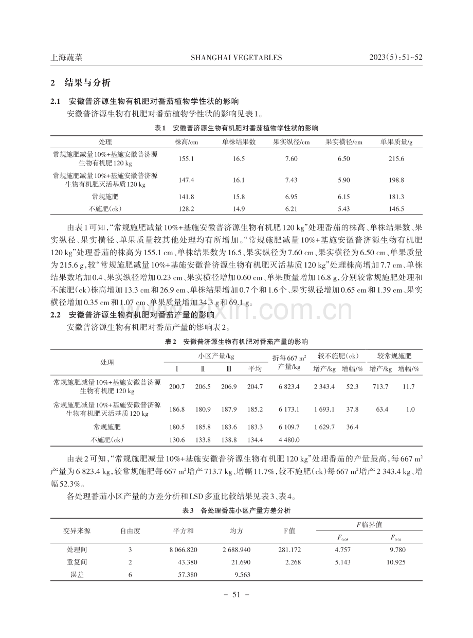 安徽普济源生物有机肥在番茄生产上的应用效果试验.pdf_第2页