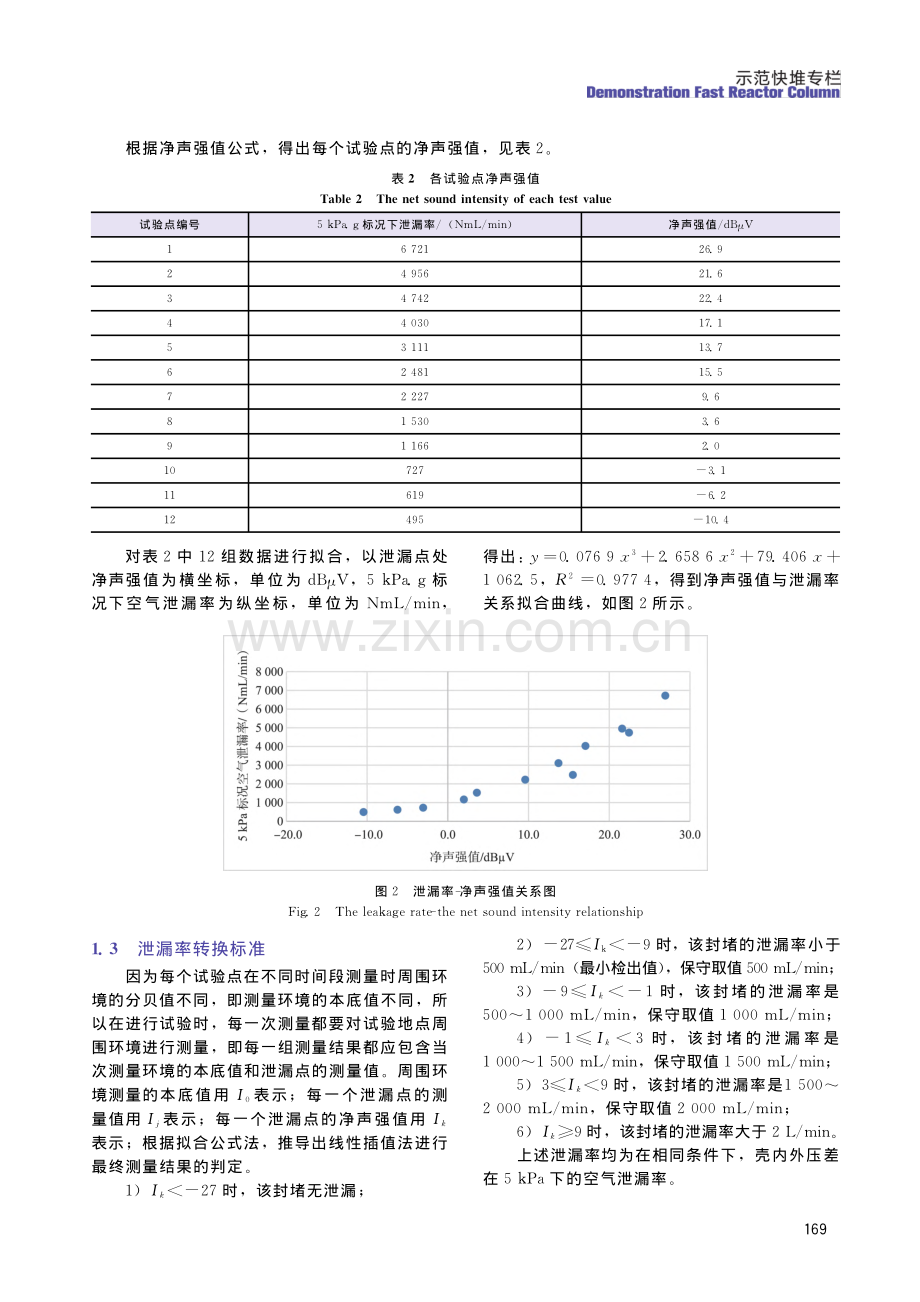 安全壳边界电缆孔洞封堵超声法检漏技术研究及应用.pdf_第3页