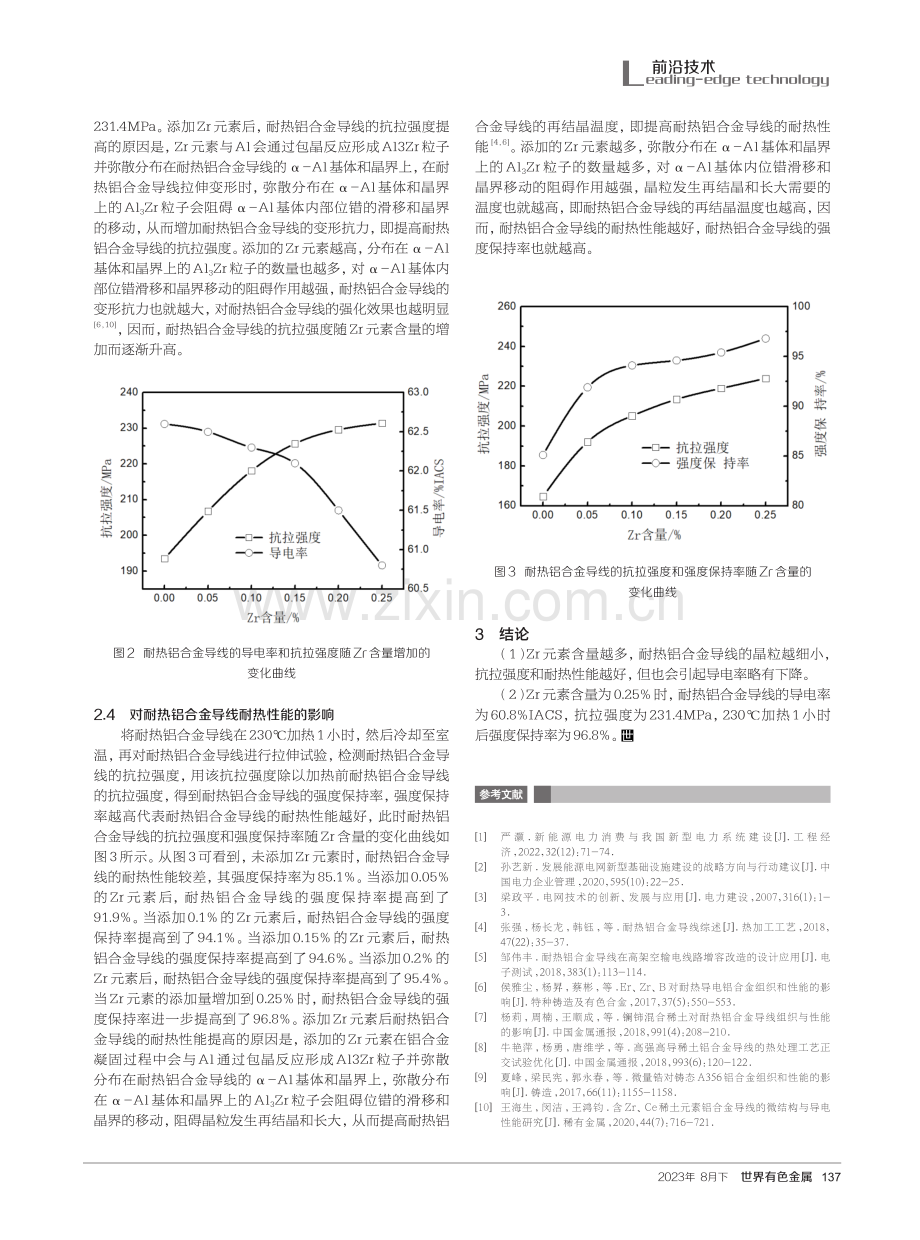 Zr含量对耐热铝合金导线组织与性能的影响.pdf_第3页