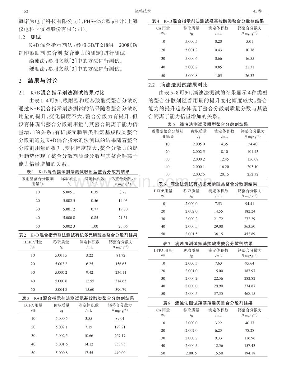 螯合分散剂对钙离子螯合分散力的适宜测试方法.pdf_第2页