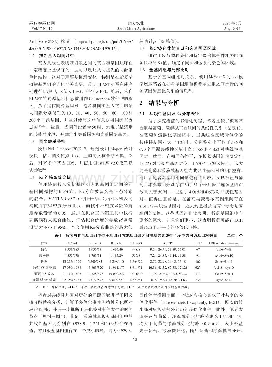 板蓝与葡萄、漾濞槭基因组的共线性分析.pdf_第2页