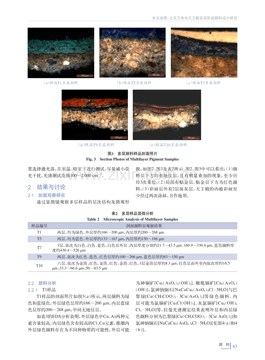 北京万寿寺天王殿多层彩画颜料成分研究.pdf_第3页