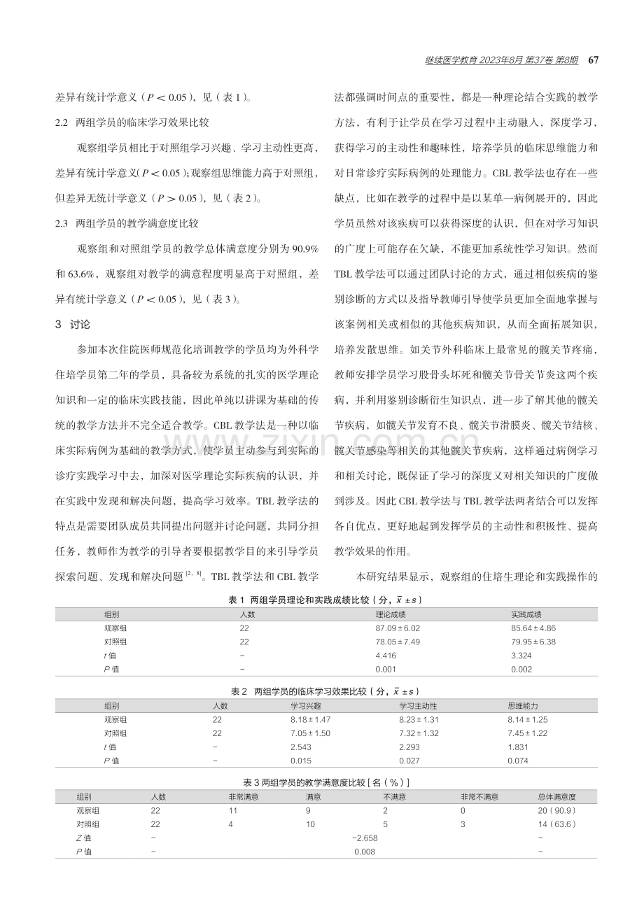 TBL联合CBL教学法在关节外科住培教学中的应用.pdf_第3页