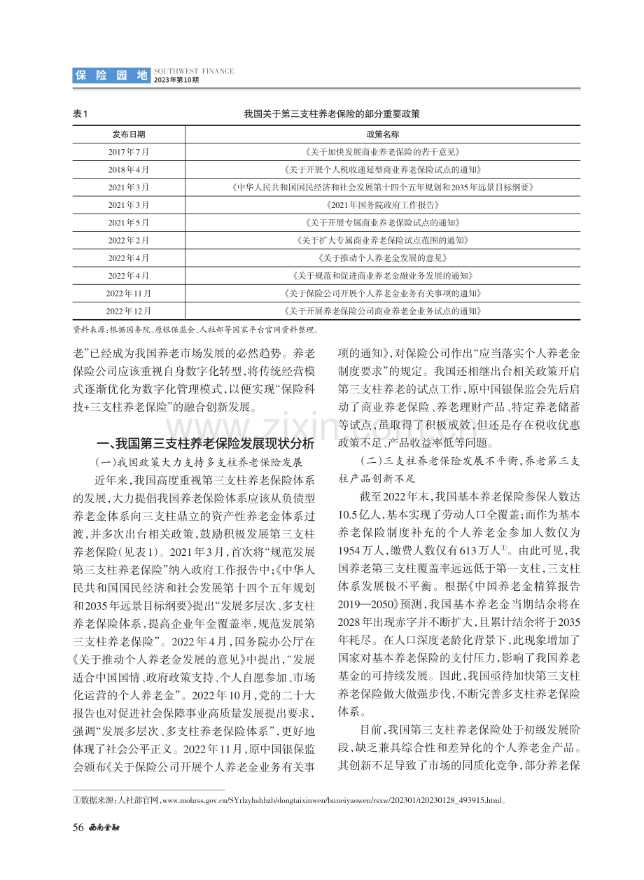 保险科技赋能我国第三支柱养老保险创新发展研究.pdf_第2页