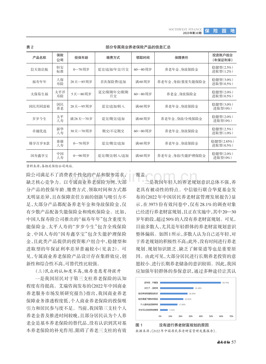 保险科技赋能我国第三支柱养老保险创新发展研究.pdf_第3页