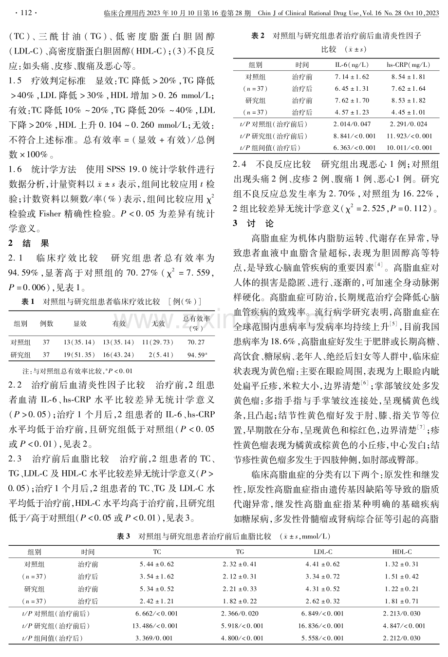 阿托伐他汀联合苯磺酸氨氯地平治疗高脂血症的临床疗效.pdf_第2页