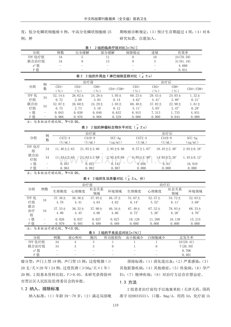 TPF化疗配合平消胶囊在局部晚期喉癌治疗中的临床效果及对外周血T淋巴细胞亚群的影响.pdf_第2页