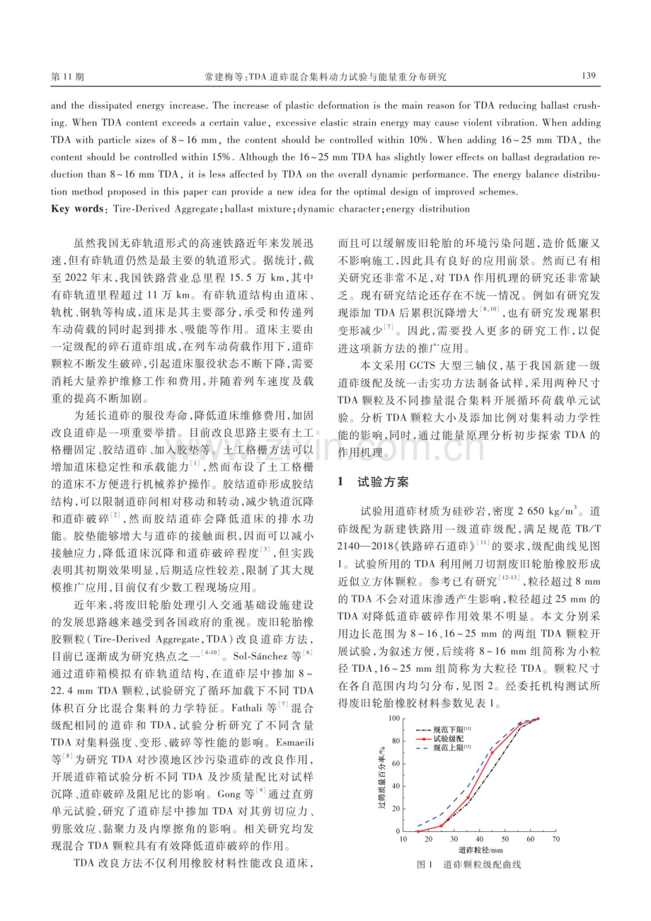 TDA道砟混合集料动力试验与能量重分布研究.pdf_第2页