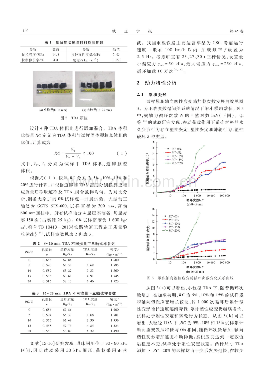 TDA道砟混合集料动力试验与能量重分布研究.pdf_第3页