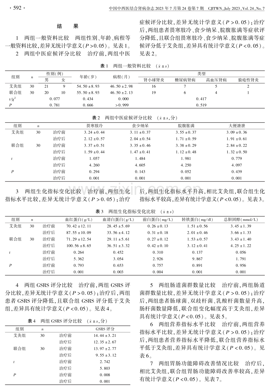 艾灸疗法联合加味健脾益肾方对尿毒症腹膜透析患者胃肠功能障碍的影响.pdf_第3页