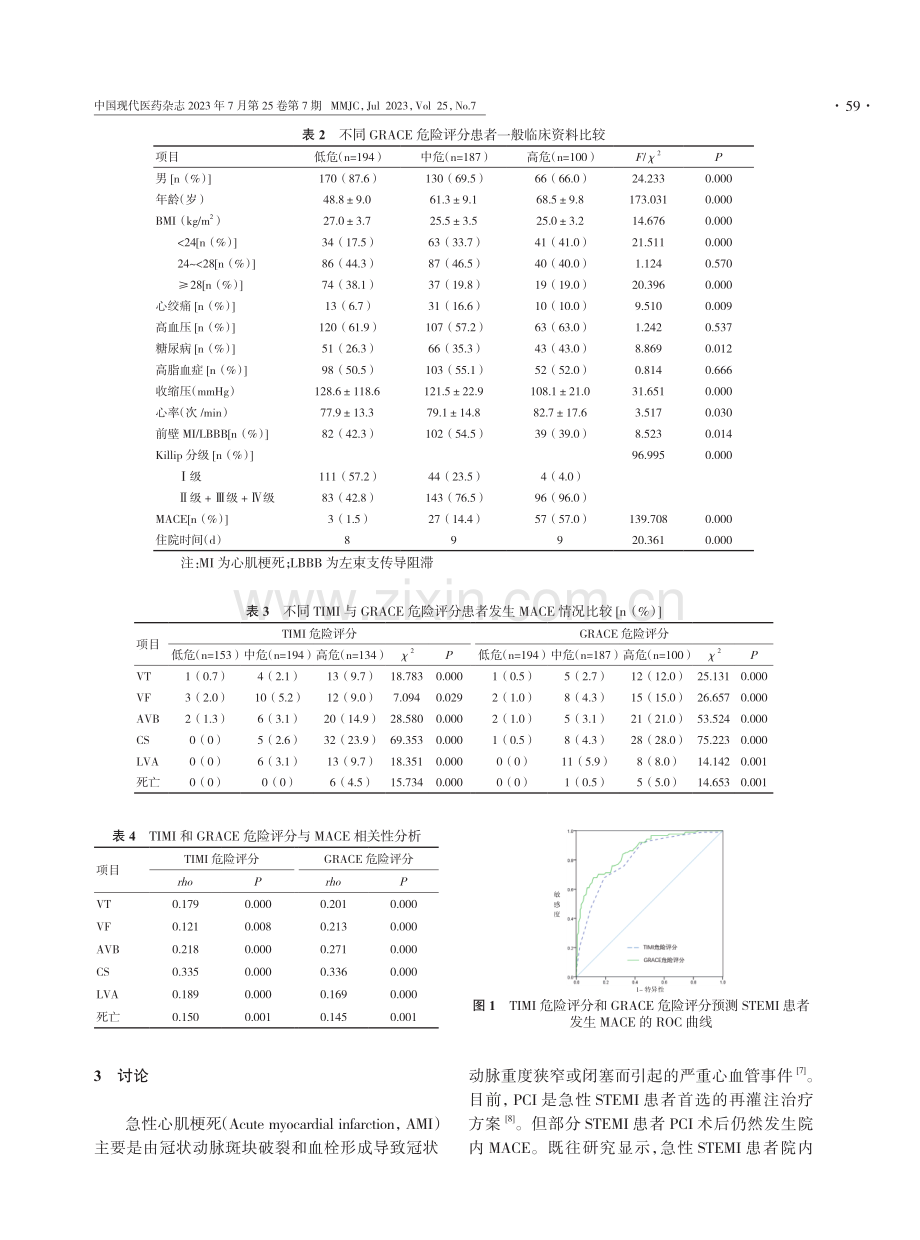 TIMI和GRACE危险评分对急性STEMI患者院内主要不良心血管事件的预测价值.pdf_第3页