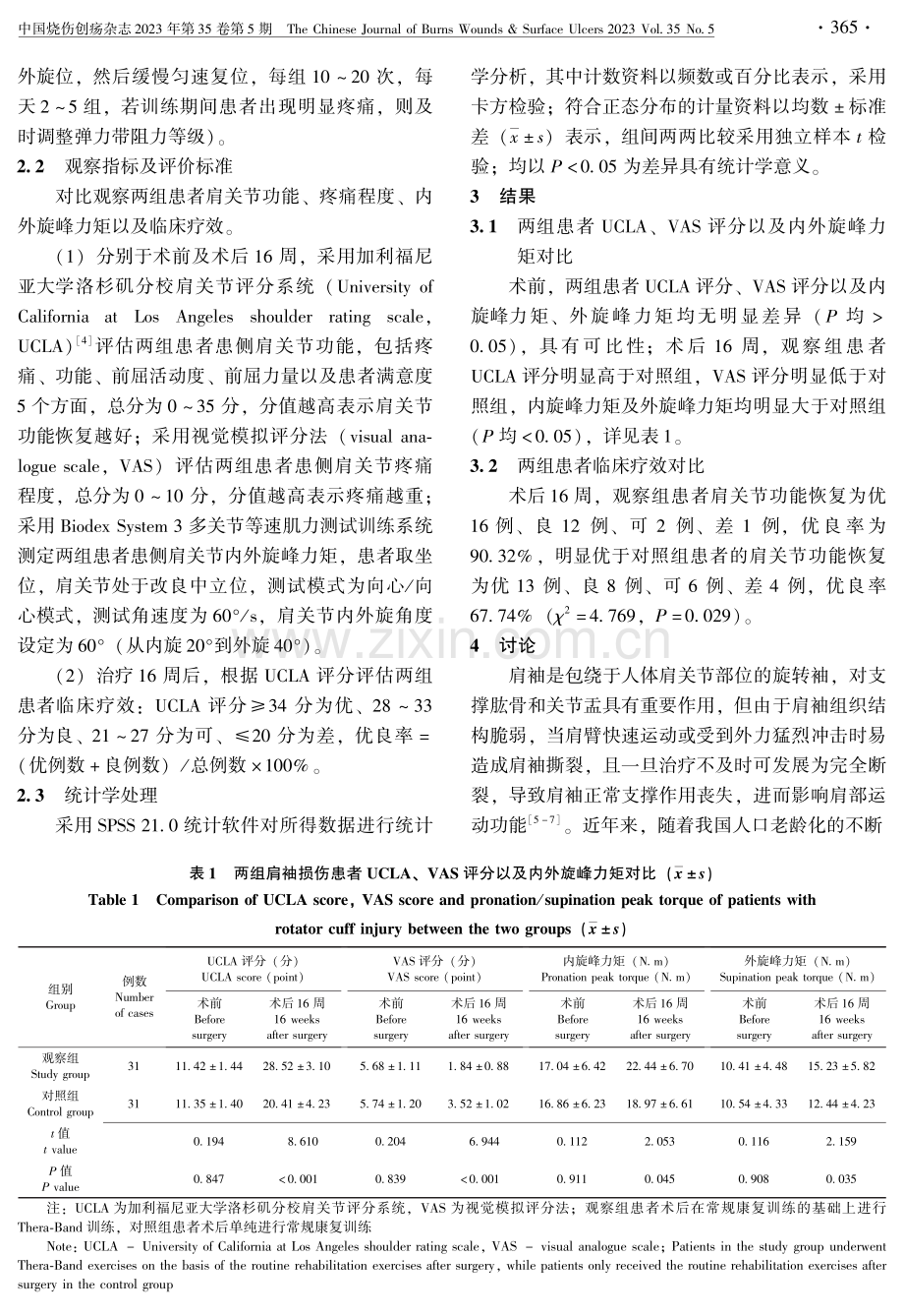 Thera-Band训练在肩袖损伤术后康复中的应用效果分析.pdf_第3页