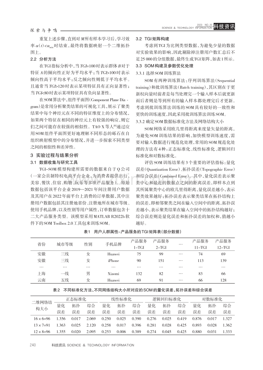 TGI-SOM模型在直播带货中的应用.pdf_第3页