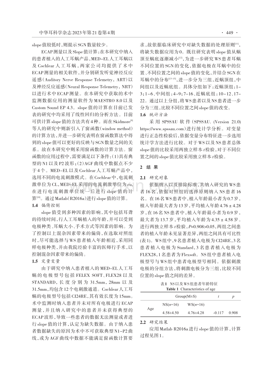 Waardenburg综合征患者螺旋神经节细胞数量分布特征的分析.pdf_第3页