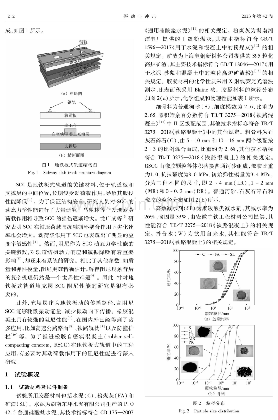 板式轨道充填层自密实混凝土阻尼性能研究.pdf_第2页