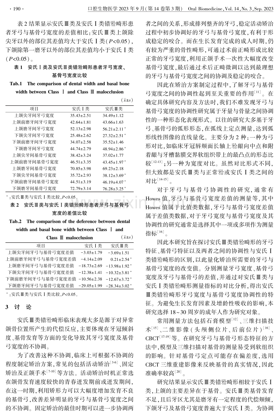 安氏Ⅲ类与Ⅰ类错牙合畸形牙弓与基骨弓宽度协调性的锥形束CT对比研究.pdf_第3页