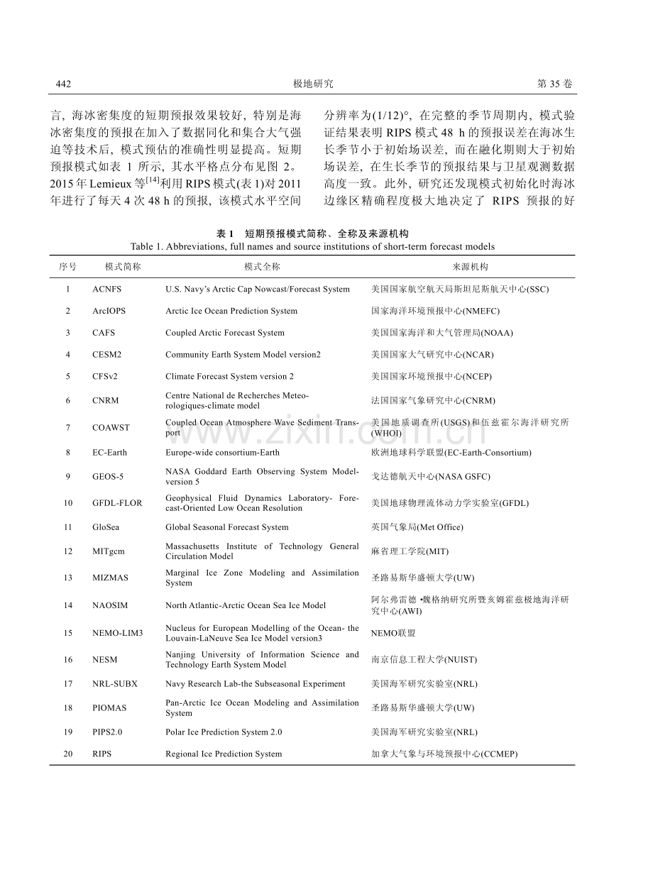 北极海冰短期预报和中长期预估模式研究进展.pdf_第3页