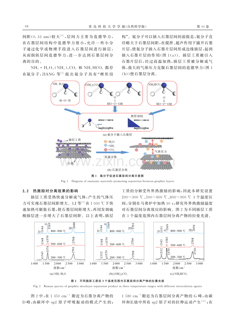 氨分子对加热引起的石墨层间分离的影响.pdf_第3页