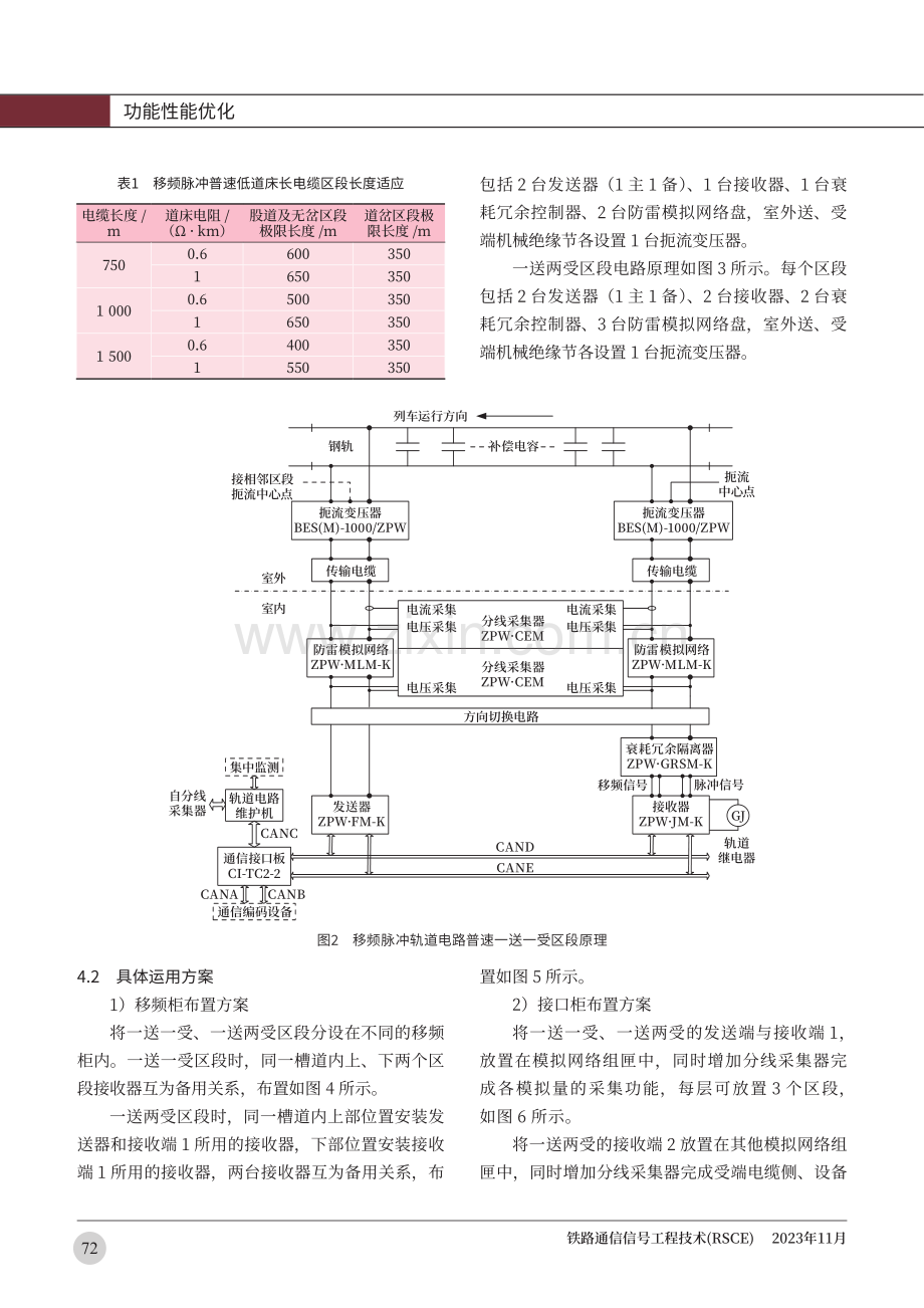 ZPW-2000A移频脉冲轨道电路在普铁上的应用.pdf_第3页